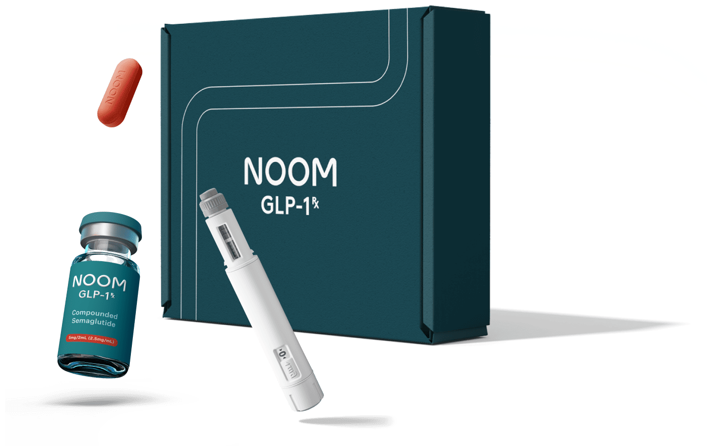 Noom Glp 1 Cost Without Insurance Noom Med - GLP-1 Medications for Weight Loss